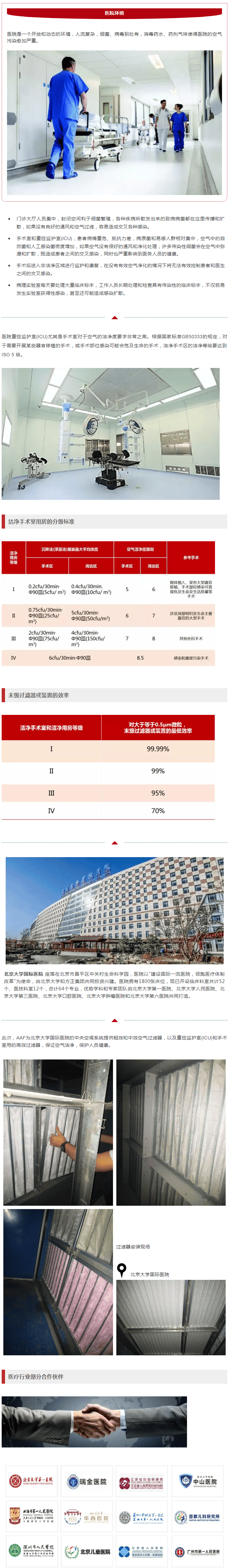 携手北京大学国际医院开创健康医疗新时代